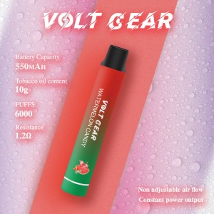 23 στρογγυλός σωλήνας