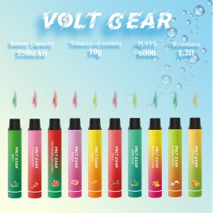 23 στρογγυλός σωλήνας