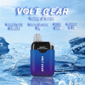 Λιπαρές κουτί