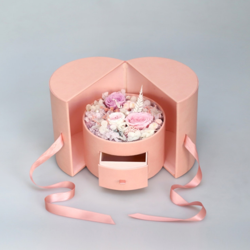 Κιβώτιο κυλινδρικού συρταριού