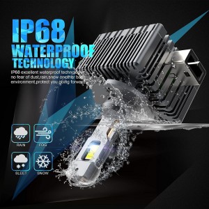 Βολβοί προβολέων D1S/R LED