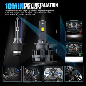 Βολβοί προβολέων D2S/R LED