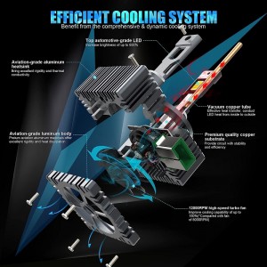 Βολβοί προβολέων D3S/R LED