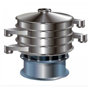 Κυκλική δονητική οθόνη