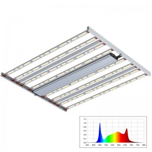800W Spectrum ρυθμιζόμενο επιπλέον UV+FR Bars Πλήρες φάσμα Horticultural LED Grow Light