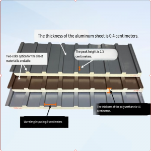 Πλαίσια αλουμινίου για την οροφή του Σινικού τοίχου-Σχεδιασμός διαμορφωμένου με ιδιότητες μόνωσης θερμότητας