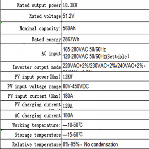 Μπαταρία αποθήκευσης ενέργειας οικιακής χρήσης (τρία)