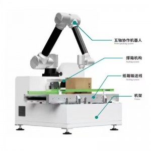 Πακέτο συνεργασίας